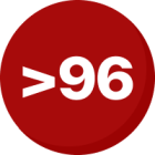 RTP medio al 96%-97%