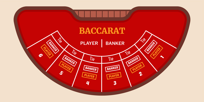 Le principali regole del baccarat spiegate