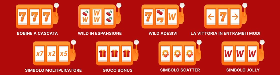 Le migliori caratteristiche del gioco con denaro reale